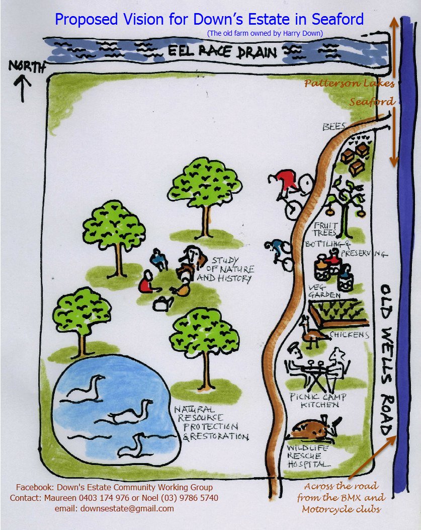 Down's Estate WG Public Support - Caricature Map.jpg