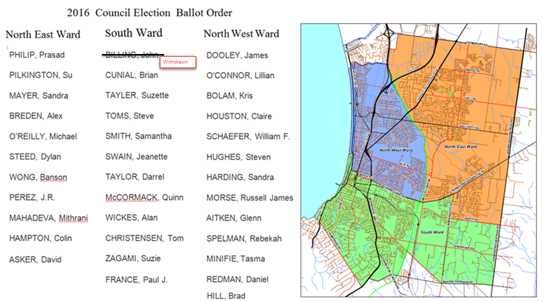 2016FCCBallotOrder - updated.png