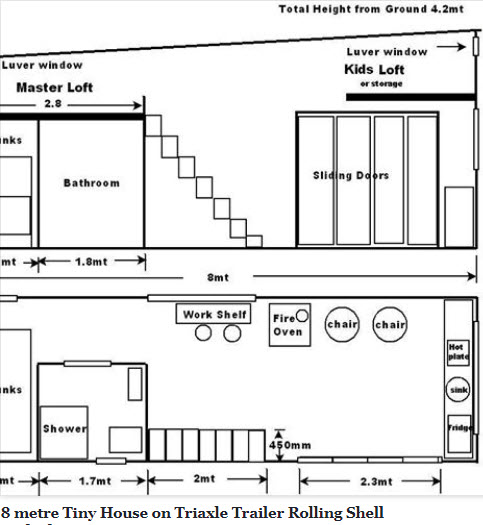 Off the Grid in Oz Tiny Houses.jpg